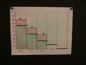 stair-step-example